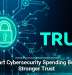 Smart Cybersecurity Spending Builds Stronger Trust