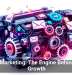 Digital Marketing: The Engine Behind Brand Growth