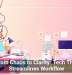 From Chaos to Clarity: Tech That Streamlines Workflow